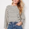 Clothing MONROW | Stripe Boat Neck Long Sleeve