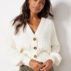 Clothing FARM RIO | Bubble Knit Cardigan